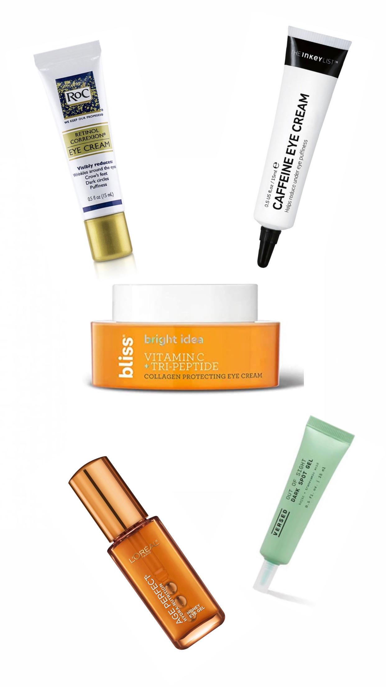 Eye Creams that Actually Work